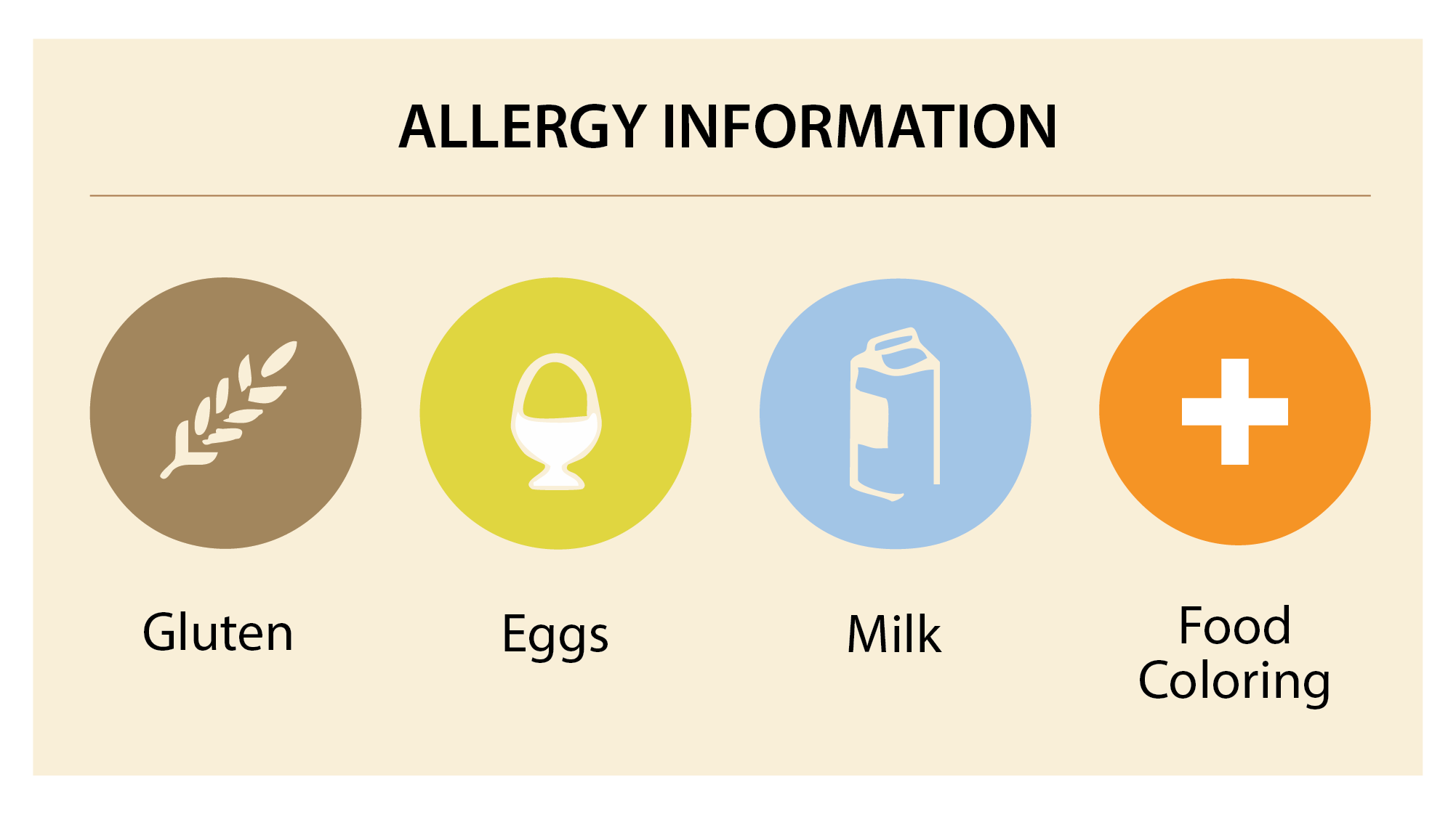 allergy